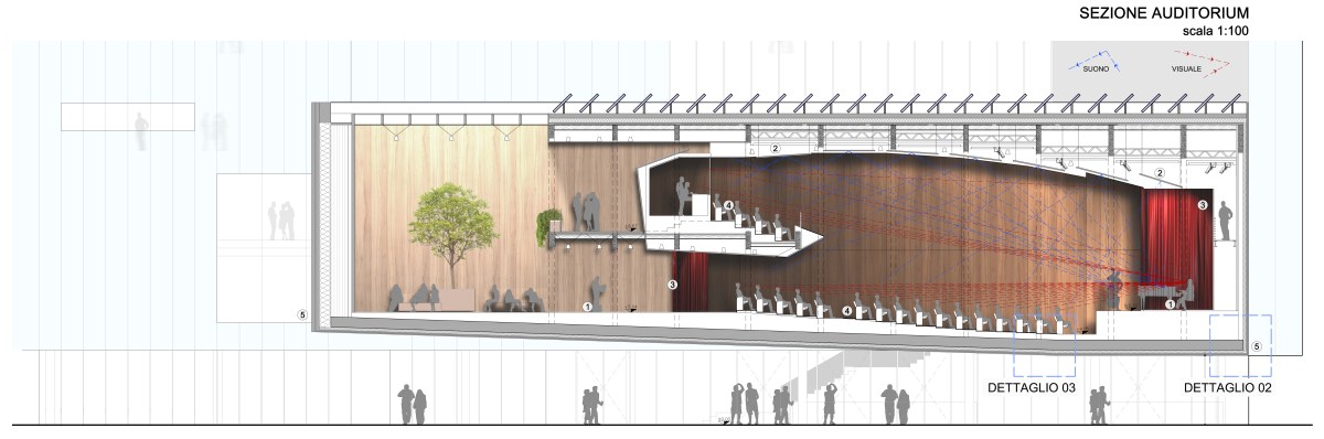 C:UsersMicheleLAVOROLavoroConcorsiITAS_TRENTO2a_FASEPOST